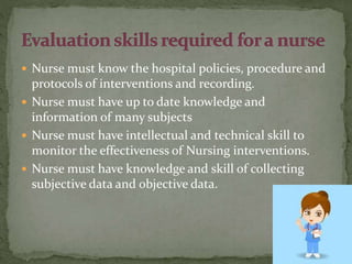  Nurse must know the hospital policies, procedure and
protocols of interventions and recording.
 Nurse must have up to date knowledge and
information of many subjects
 Nurse must have intellectual and technical skill to
monitor the effectiveness of Nursing interventions.
 Nurse must have knowledge and skill of collecting
subjective data and objective data.
 