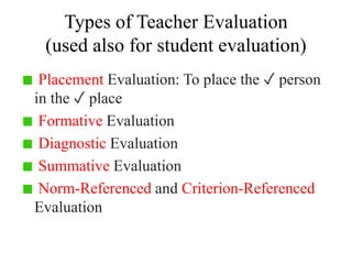 Types of Teacher Evaluation
(used also for student evaluation)
Placement Evaluation: To place the ✓ person
in the ✓ place
Formative Evaluation
Diagnostic Evaluation
Summative Evaluation
Norm-Referenced and Criterion-Referenced
Evaluation
 