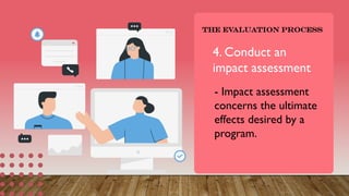 The Evaluation Process
4. Conduct an
impact assessment
- Impact assessment
concerns the ultimate
effects desired by a
program.
 