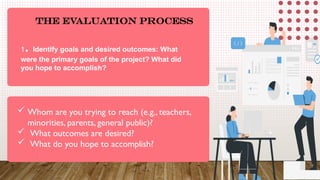 .
The Evaluation Process
1. Identify goals and desired outcomes: What
were the primary goals of the project? What did
you hope to accomplish?
 Whom are you trying to reach (e.g., teachers,
minorities, parents, general public)?
 What outcomes are desired?
 What do you hope to accomplish?
 