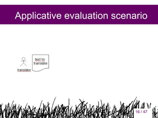 Applicative evaluation scenario

16

16 / 47

 