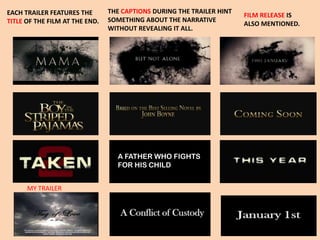 EACH TRAILER FEATURES THE       THE CAPTIONS DURING THE TRAILER HINT
                                                                       FILM RELEASE IS
TITLE OF THE FILM AT THE END.   SOMETHING ABOUT THE NARRATIVE
                                                                       ALSO MENTIONED.
                                WITHOUT REVEALING IT ALL.




                                  A FATHER WHO FIGHTS
                                  FOR HIS CHILD


      MY TRAILER
 
