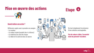Mise en œuvre des actions Etape 4
Quand réaliser une action ?
Différents sujets sont à prendre en compte :
- La couleur
- La valeur totale (produit des 4 critères)
- La maîtrise (ou non) du risque
- Le délai et le coût de mise en œuvre
Ou tout simplement la présence
d’une solution envisageable.
Pas de valeurs cibles, l’essentiel
étant de prévenir l’accident.
 