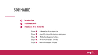 SOMMAIRE
Introduction
Réglementation
Processus de la démarche
Étape  - Préparation de la démarche
Étape  - Identification et évaluation des risques
Étape  - Rédaction du plan d’actions
Étape  - Mise en œuvre des actions
Étape  - Réévaluation des risques
 