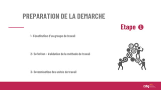 PREPARATION DE LA DEMARCHE
Etape
1- Constitution d’un groupe de travail
2- Définition - Validation de la méthode de travail
3- Détermination des unités de travail

 