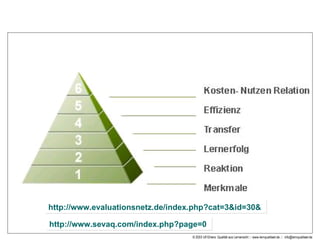 http://www.evaluationsnetz.de/index.php?cat=3&id=30&   http://www.sevaq.com/index.php?page=0   