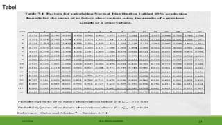Evaluation-for-Process-Validation-Final-10.10.2018.pptx