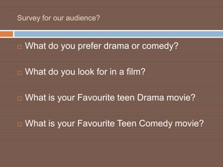 Survey for our audience?


   What do you prefer drama or comedy?

   What do you look for in a film?

   What is your Favourite teen Drama movie?

   What is your Favourite Teen Comedy movie?
 