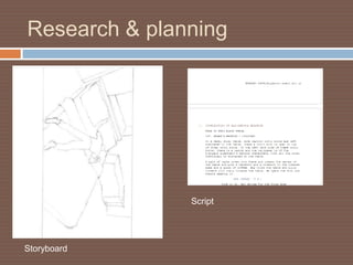 Research & planning




               Script




Storyboard
 