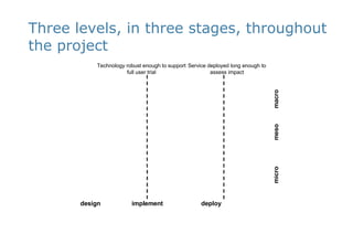 Three levels, in three stages, throughout the project micro  meso  macro design  implement  deploy  Technology robust enough to support full user trial Service deployed long enough to assess impact 