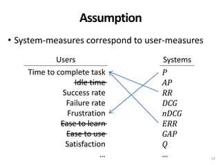 Assumption
• System-measures correspond to user-measures
Users
Time to complete task
Idle time
Success rate
Failure rate
F...