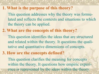 1. What is the purpose of this theory?
  This question addresses why the theory was formu-
  lated and reflects the contexts and situations to which
  the theory can be applied.
2. What are the concepts of this theory?
  This question identifies the ideas that are structured
  and related within the theory. It questions the quali-
  tative and quantitative dimensions of concepts.
3. How are the concepts defined?
  This question clarifies the meaning for concepts
  within the theory. It questions how empiric experi-
  ence is represented by the ideas within the theory.
 