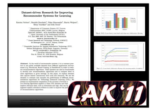 dataTEL evaluation model
5. Dataset Framework
Formal

Data A

Datasets

Data B

Informal
Data C

Algorithms:
Algoritmen A
Algoritmen B
Algoritmen C

Algorithms:
Algoritmen D
Algoritmen E

Algorithms:
Algoritmen B
Algoritmen D

Models:
Learner Model A
Learner Model B

Models:
Learner Model C
Learner Model E

Models:
Learner Model A
Learner Model C

Measured attributes:
Attribute A
Attribute B
Attribute C

Measured attributes:
Attribute A
Attribute B
Attribute C

Measured attributes:
Attribute A
Attribute B
Attribute C

17

42

10

 