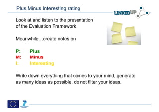 Plus Minus Interesting rating

	
  

Look at and listen to the presentation
of the Evaluation Framework
Meanwhile…create notes on
P:
M:
I:

Plus
Minus
Interesting

Write down everything that comes to your mind, generate
as many ideas as possible, do not filter your ideas.

 