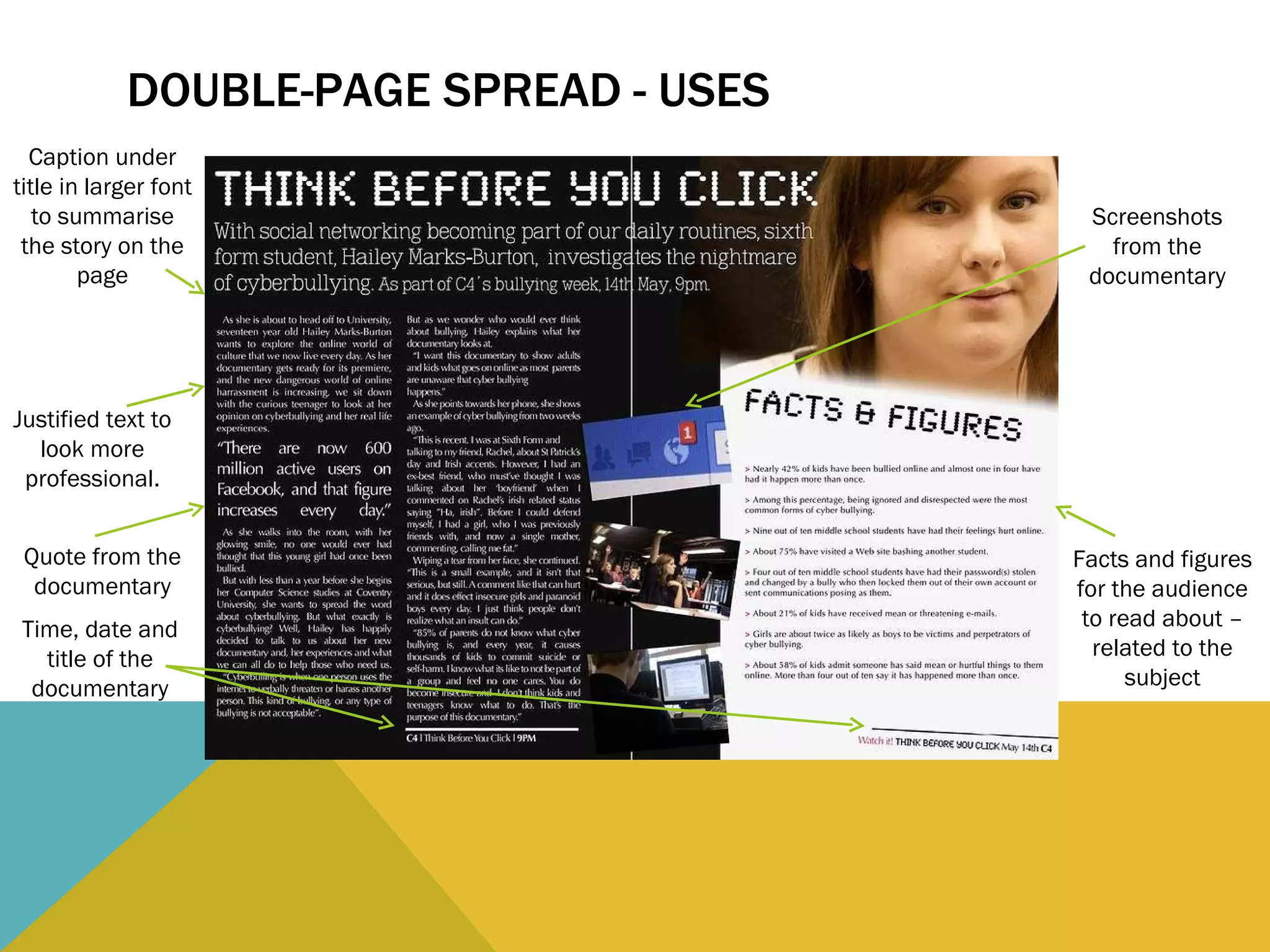 DOUBLE-PAGE SPREAD - USES Facts and figures for the audience to read about – related to the subject Quote from the documentary Justified text to look more professional. Caption under title in larger font to summarise the story on the page Screenshots from the documentary Time, date and title of the documentary 