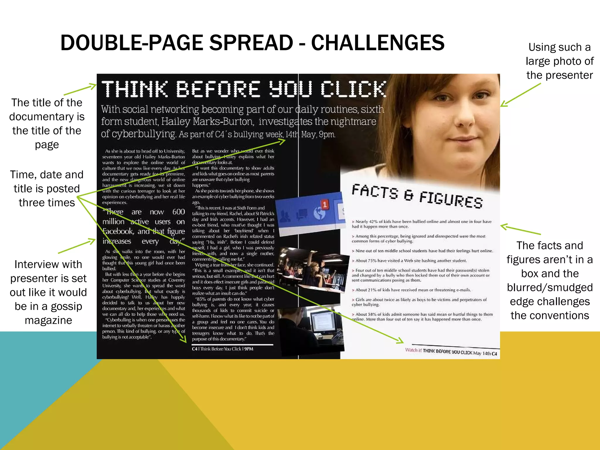 DOUBLE-PAGE SPREAD - CHALLENGES Using such a large photo of the presenter Interview with presenter is set out like it would be in a gossip magazine Time, date and title is posted three times The title of the documentary is the title of the page The facts and figures aren’t in a box and the blurred/smudged edge challenges the conventions 