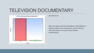 TELEVISION DOCUMENTARY
Question six.

We are happy with this feedback. We followed
typical codes and conventions when filming
the interviews to ensure they looked
professional.

 
