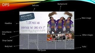 DPS
Headline
Folio
Other images
Intro/Stand-
first
Main image
Sell Line
Drop Capital
Body text
Pull Quote
Background
 