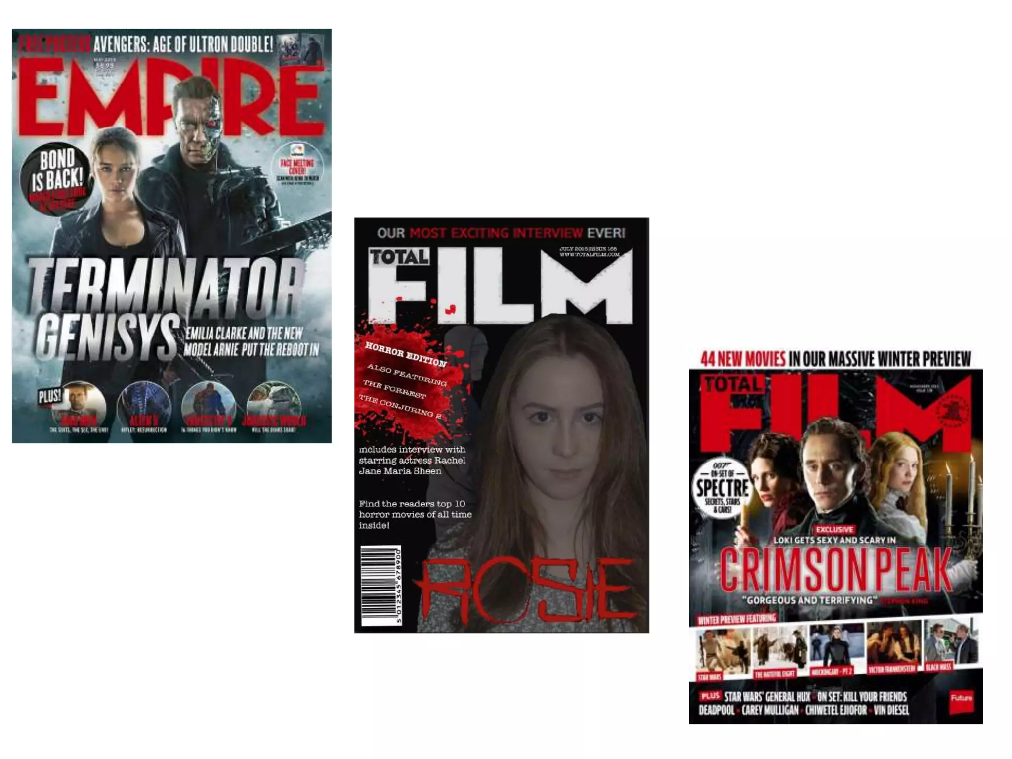 Evaluation- Question 1 