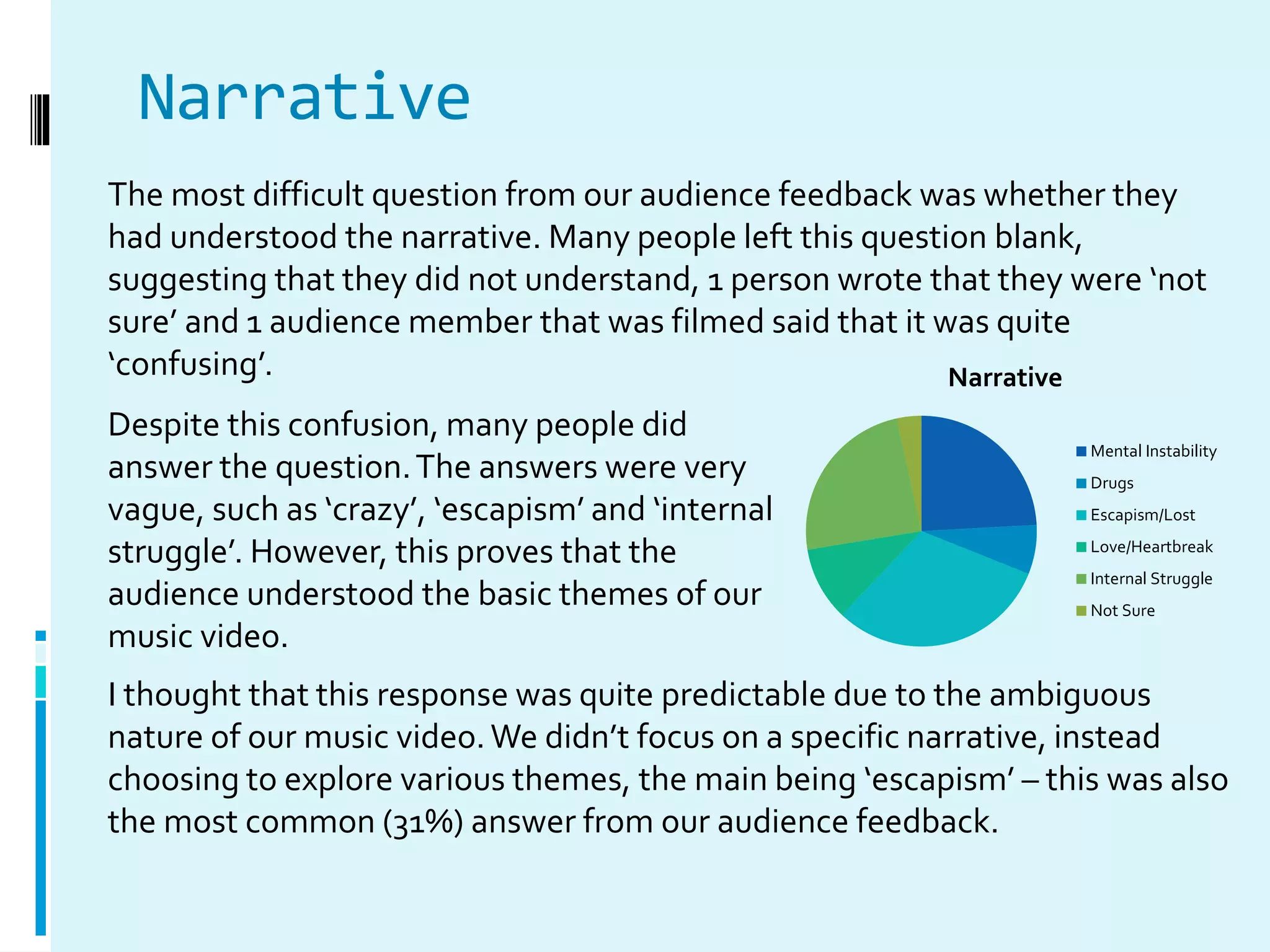 Narrative
The most difficult question from our audience feedback was whether they
had understood the narrative. Many people left this question blank,
suggesting that they did not understand, 1 person wrote that they were ‘not
sure’ and 1 audience member that was filmed said that it was quite
‘confusing’.
Despite this confusion, many people did
answer the question.The answers were very
vague, such as ‘crazy’, ‘escapism’ and ‘internal
struggle’. However, this proves that the
audience understood the basic themes of our
music video.
I thought that this response was quite predictable due to the ambiguous
nature of our music video.We didn’t focus on a specific narrative, instead
choosing to explore various themes, the main being ‘escapism’ – this was also
the most common (31%) answer from our audience feedback.
Narrative
Mental Instability
Drugs
Escapism/Lost
Love/Heartbreak
Internal Struggle
Not Sure
 
