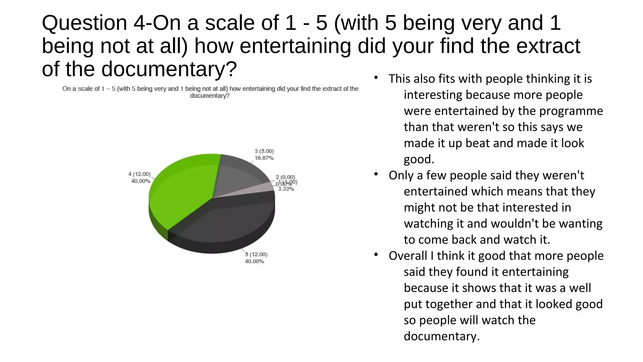 Question 4-On a scale of 1 - 5 (with 5 being very and 1
being not at all) how entertaining did your find the extract
of the documentary? • This also fits with people thinking it is
interesting because more people
were entertained by the programme
than that weren't so this says we
made it up beat and made it look
good.
• Only a few people said they weren't
entertained which means that they
might not be that interested in
watching it and wouldn't be wanting
to come back and watch it.
• Overall I think it good that more people
said they found it entertaining
because it shows that it was a well
put together and that it looked good
so people will watch the
documentary.
 