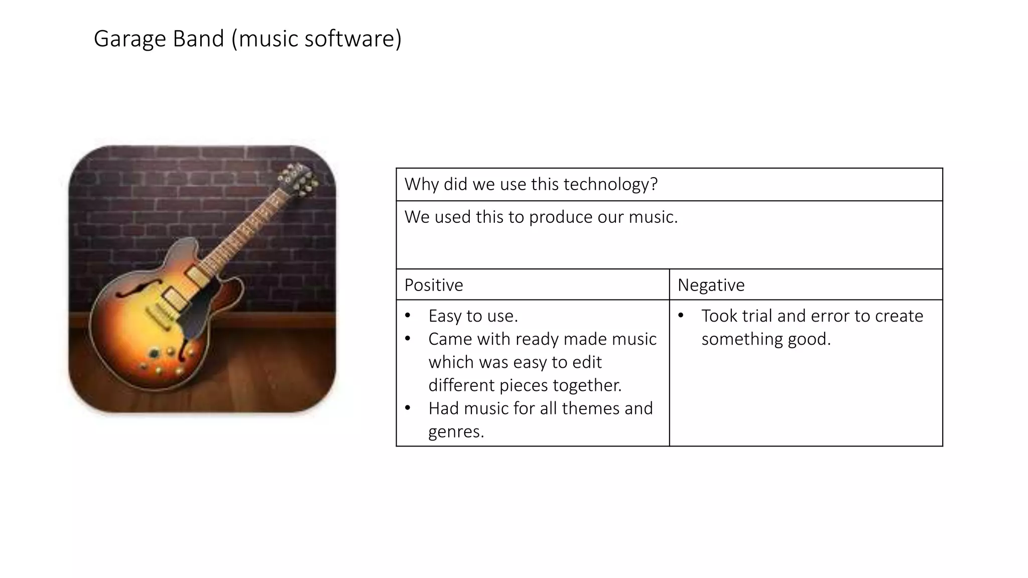 Why did we use this technology?
We used this to produce our music.
Positive Negative
• Easy to use.
• Came with ready made music
which was easy to edit
different pieces together.
• Had music for all themes and
genres.
• Took trial and error to create
something good.
Garage Band (music software)
 
