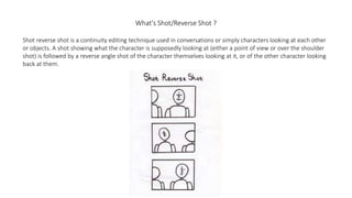 What's Shot/Reverse Shot ?
Shot reverse shot is a continuity editing technique used in conversations or simply characters looking at each other
or objects. A shot showing what the character is supposedly looking at (either a point of view or over the shoulder
shot) is followed by a reverse angle shot of the character themselves looking at it, or of the other character looking
back at them.
 