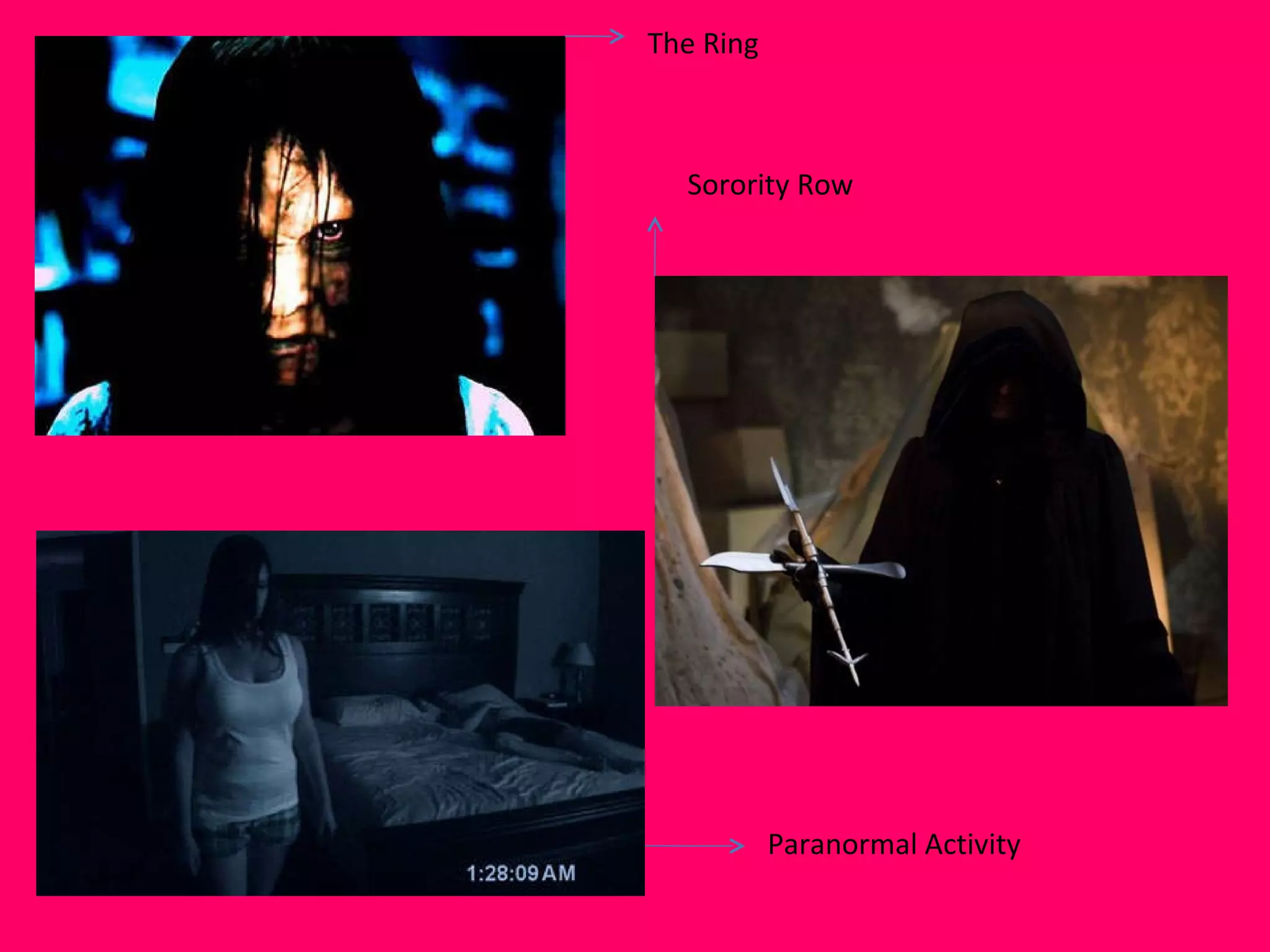 The Ring  Sorority Row Paranormal Activity 