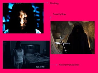 The Ring  Sorority Row Paranormal Activity 