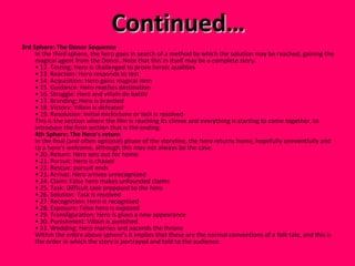 Continued…   3rd Sphere: The Donor Sequence In the third sphere, the hero goes in search of a method by which the solution may be reached, gaining the magical agent from the Donor. Note that this in itself may be a complete story. • 12. Testing: Hero is challenged to prove heroic qualities • 13. Reaction: Hero responds to test • 14. Acquisition: Hero gains magical item • 15. Guidance: Hero reaches destination • 16. Struggle: Hero and villain do battle • 17. Branding: Hero is branded • 18. Victory: Villain is defeated • 19. Resolution: Initial misfortune or lack is resolved This is the section where the film is reaching its climax and everything is starting to come together, to introduce the final section that is the ending. 4th Sphere: The Hero’s return In the final (and often optional) phase of the storyline, the hero returns home, hopefully uneventfully and to a hero’s welcome, although this may not always be the case. • 20. Return: Hero sets out for home • 21. Pursuit: Hero is chased • 22. Rescue: pursuit ends • 23. Arrival: Hero arrives unrecognized • 24. Claim: False hero makes unfounded claims • 25. Task: Difficult task proposed to the hero • 26. Solution: Task is resolved • 27. Recognition: Hero is recognised • 28. Exposure: False hero is exposed • 29. Transfiguration: Hero is given a new appearance • 30. Punishment: Villain is punished • 31. Wedding: Hero marries and ascends the throne Within the entire above sphere’s it implies that these are the normal conventions of a folk tale, and this is the order in which the story is portrayed and told to the audience.  