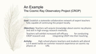 An Example
The Cosmic Ray Observatory Project (CROP)
Goal: Establish a statewide collaborative network of expert teachers
fully capable of continuing the project locally.
Objectives: Teachers will acquire knowledge about cosmic ray physics
and skill in high energy research methods.
Teachers will exhibit increased self-efficacy for conducting
CROP research and integrating CROP into their teaching.
Activity: High school physics teachers and students will attend
a 3-4 week hands-on summer research experience on cosmic ray
physics at UNL
 