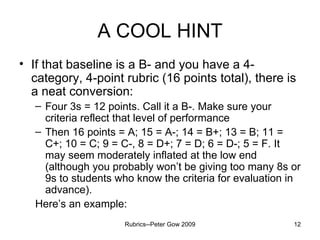 A COOL HINT If that baseline is a B- and you have a 4- category, 4-point rubric (16 points total), there is a neat conversion: Four 3s = 12 points. Call it a B-. Make sure your criteria reflect that level of performance Then 16 points = A; 15 = A-; 14 = B+; 13 = B; 11 = C+; 10 = C; 9 = C-, 8 = D+; 7 = D; 6 = D-; 5 = F. It may seem moderately inflated at the low end (although you probably won’t be giving too many 8s or 9s to students who know the criteria for evaluation in advance). Here’s an example:  Rubrics--Peter Gow 2009 