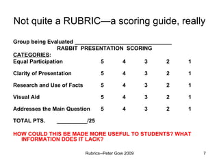 Not quite a RUBRIC—a scoring guide, really Group being Evaluated ________________________________ RABBIT  PRESENTATION  SCORING CATEGORIES : Equal Participation 5 4 3 2 1 Clarity of Presentation 5 4 3 2 1 Research and Use of Facts 5 4 3 2 1 Visual Aid 5 4 3 2 1 Addresses the Main Question 5 4 3 2 1 TOTAL PTS. __________/25 HOW COULD THIS BE MADE MORE USEFUL TO STUDENTS? WHAT INFORMATION DOES IT LACK? Rubrics--Peter Gow 2009 