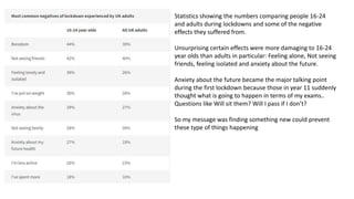 Statistics showing the numbers comparing people 16-24
and adults during lockdowns and some of the negative
effects they suffered from.
Unsurprising certain effects were more damaging to 16-24
year olds than adults in particular: Feeling alone, Not seeing
friends, feeling isolated and anxiety about the future.
Anxiety about the future became the major talking point
during the first lockdown because those in year 11 suddenly
thought what is going to happen in terms of my exams..
Questions like Will sit them? Will I pass if I don’t?
So my message was finding something new could prevent
these type of things happening
 