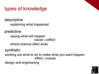 types of knowledge

descriptive
   explaining what happened

predictive
   saying what will happen
                    cause ⇒effect
   where science often ends
synthetic
• synthetic
working out what to do to make make you want happen
   – working out what to do to what what you want
     happen         effect ⇒cause
             effect ⇒cause
design and engineering
   – design and engineering
 