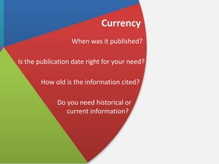 Currency
When was it published?
Is the publication date right for your need?
How old is the information cited?
Do you need historical or
current information?
 