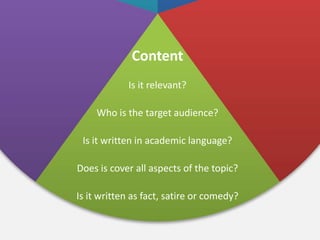 Content
Is it relevant?
Who is the target audience?
Is it written in academic language?
Does is cover all aspects of the topic?
Is it written as fact, satire or comedy?
 