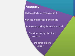 Accuracy
Did your lecturer recommend it?
Can the information be verified?
Is it free of spelling & factual errors?
Does it correctly cite other
sources?
Do other experts
agree?
 