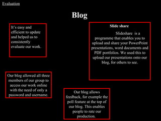 Blog  Slide share  Slideshare  is a programme that enables you to upload and share your PowerPoint presentations, word documents and PDF portfolios. We used this to upload our presentations onto our blog, for others to see. It’s easy and efficient to update and helped us to consistently evaluate our work.  Our blog allowed all three members of our group to access our work online with the need of only a password and username. Our blog allows feedback, for example the poll feature at the top of our blog. This enables people to rate our production.  Evaluation 