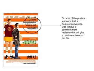 On a lot of the posters we found that a frequent convention was to have a comment from reviewer that will give a positive outlook on the film. 