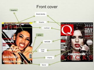 Front cover
Graphics
Brand identity
Strapline
masthead
price
barcode
Cover
lines
cropping
Banner