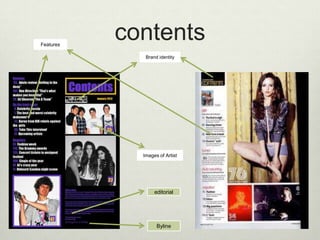 Features
contents
Brand identity
Images of Artist
editorial
Byline