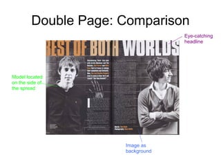 Double Page: Comparison
                                  Eye-catching
                                  headline




Model located
on the side of
the spread




                     Image as
                     background
 