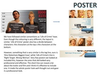 We have followed similar conventions as ‘Life of Crime’ have.
Even though the colouring is very different, the layout is
similar. ‘Life of Crime’ poster also has a divide between
characters: the characters at the top v the characters at the
bottom.
However, something that is very similar is the tag line, ours is
‘One Detectives Biggest Case’, while ‘Life of Crime’s line is
‘Right Target. Wrong Woman’. Very few posters we looked at
included this, however the ones that did looked very
professional and effective. The short line can reveal a lot
about the trailer and film and I think it’s effective to include
one. It made the whole poster look well thought out and gave
it a professional look.
 