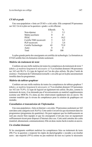 La technologie au collège 147
CFAO et grade
Une sous-population « forte en CFAO » a été créée. Elle comprend 59 personnes
sur 162. Un tri à plat sur la question « grade » a été effectué.
Effectifs %
Non-réponse 3 5,1
Maître auxiliaire 0 0
PEGC 6 10,2
Certifie TME reconverti 5 8,5
PLP reconverti 2 3,4
Certifie Technologie 43 72,9
Autre 0 0
Total 59 100
La plus grande partie des enseignants est certifiée de technologie. La formation en
CFAO semble liée à la formation initiale seulement.
Maîtrise du traitement de texte
Combien ont une réelle maîtrise de toutes les compétences du traitement de texte ?
(choix « je maîtrise largement le nécessaire ») ? Les résultats donnent 146 personnes
sur 162 soit 90,1%. Ce type de logiciel est l’un des plus utilisés. De plus l’unité de
sixième « Traitement de l’information textuelle » est celle qui est la plus anciennement
installée dans les programmes.
Maîtrise du tableur-grapheur
Combien ont une réelle maîtrise de toutes les compétences du tableur-grapheur ?
(choix « je maîtrise largement le nécessaire ») ? Les résultats donnent 123 personnes
sur 162 soit 75,9%. Ce type de logiciel est également très utilisé. De plus, comme le
traitement de texte, il ne demande pas d’investissements en matériel supplémentaire
(comme une MOCN). Il a donc pu être relativement rapidement mis en œuvre. On
constate toutefois que le niveau de compétences pour la création de graphiques est
moindre.
Consultation et transmission de l’information
Une sous-population « forte en Internet » est créée. 59 personnes seulement sur 162
sont dans cette catégorie (soit 36,4%). Cette unité n’est arrivée que récemment dans les
programmes (programme de quatrième). On peut supposer que les établissements ne
sont pas encore bien équipés et que les enseignants n’ont pas tous un équipement
suffisamment récent pour disposer d’Internet chez eux. Cette unité entraîne des coûts
(matériel, abonnement, communications). Elle est donc moins facile à mettre en œuvre.
Un résultat étonnant
Si les enseignants semblent maîtriser les compétences liées au traitement de texte
(90,1%), la question « respecter les règles de dactylographie » recodée a un résultat
autre : une majorité (59%) estime ne pas maîtriser du tout ou à peine le nécessaire
 