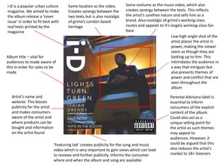 i-D is a popular urban culture
magazine. We aimed to make
the album release a ‘cover
issue’ in order to fit best with
real texts printed by the
magazine
Album title – vital for
audiences to made aware of
this in order for sales to be
made
Artist’s name and
website. This boosts
publicity for the artist
and makes consumers
aware of the artist and
where products can be
bought and information
on the artist found
‘Featuring tab’ creates publicity for the song and music
video which is very important to gain views which can lead
to reviews and further publicity. Informs the consumer
where and when the album and song are available
Parental Advisory label is
essential to inform
consumers of the explicit
content of the album.
Could also act as a
unique selling point for
the artist as such themes
may appeal to
audiences. However, it
could be argued that this
also reduces the artist’s
market to 18+ listeners
Low high-angle shot of the
artist places the artist in
power, making the viewer
seem as though they are
looking up to him. This
intimidates the audience in
a way that intrigues but
also presents themes of
power and conflict that are
seen throughout the
album
Same location as the video.
Creates synergy between the
two texts but is also nostalgic
of grime’s London based
heritage
Same costume as the music video, which also
creates synergy between the texts. This reflects
the artist’s carefree nature and sells him as a
brand. Also nostalgic of grime’s working-class
routes and appeals to it’s largely working-class fan
base
 