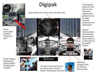 Digipak
Parental
Advisory label is
conventionally
found on grime
album covers as
is informative of
the explicit
content
Spine: features the artist’s name and album title
Bold font is
synergetic with
the Parental
Advisory label
‘Featuring tab’
allows for more
sales as some
consumers
might buy the
product for one
hit single.
Increases
publicity for the
video aswell
Similar
colour pallet
to Wiley’s
“Playtime is
Over”
Similar imaging,
labelling and
titling to NWA’s
“Straight Outta
Compton”
1
2
3
The artist is the main focus of
the album cover, similar to
Drake’s “Nothing was the Same”
 