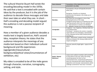 The cultural theorist Stuart Hall wrote the
encoding/decoding model in the 1970s.
He said that a text is encoded with certain
ideas by the producer, but it is the job of the
audience to decode these messages and take
their own take on what they see. In short -
Hall’s encoding and decoding model argued
the audience is not a passive recipient of
meaning.
How a member of a given audience decodes a
media text is largely based on, Hall’s second
idea, reception theory. He states that the
audience interprets the meanings of any
media text based on their individual cultural
background and life experiences
(age/gender/class/cultural
background/poltical views/circumstances of
exhibition, etc)
My video is encoded to be of the indie genre
through character, narrative, iconography,
setting, and style.
Genre elements Conventions of the indie/electronic genre
presented in my video
Characters
Portrayed by a 20 year old typically attractive
white male
Recognises himself as an individual,
demonstrates the beauty in the simple act of
being human.
Narrative
Non-linear but chronological in time of day
(following the lyrics of the song)
Protagonist being happy as an individual but then
rejoining everyone else at the end, symbolic of
a) How everyone in society is an individual
b) Nobody in society can truly be an individual
Iconography
Sunglasses – Sun, happiness, individual style and
art of being human
Pink flower – handed to the camera, no graphic
match with the rest of footage is representative
of the individual and the idea of beauty being
standing out.
Setting
Urban – Manchester, people moving, emphasises
difference between the moving crowds and the
singular protagonist
Style
Informal, colourful, bright lights – typical of the
genre
Neale’s ‘Mental
Machinery’
Leaves some audience members with something
to think about at the end, rather than being
something passive for them to find
entertainment from. Conventional performance
piece but intertwined with stylistic ideas/binary
oppositions and character representations which
challenge conventional “love story” narratives.
 