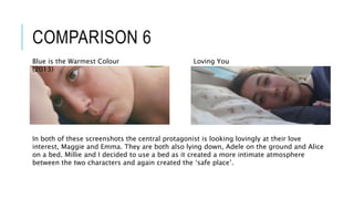 COMPARISON 6
Loving YouBlue is the Warmest Colour
(2013)
In both of these screenshots the central protagonist is looking lovingly at their love
interest, Maggie and Emma. They are both also lying down, Adele on the ground and Alice
on a bed. Millie and I decided to use a bed as it created a more intimate atmosphere
between the two characters and again created the ‘safe place’.
 