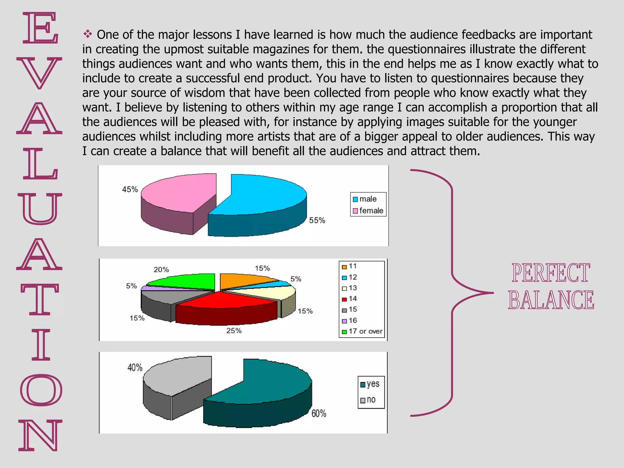 One of the major lessons I have learned is how much the audience feedbacks are important in creating the upmost suitable magazines for them. the questionnaires illustrate the different things audiences want and who wants them, this in the end helps me as I know exactly what to include to create a successful end product. You have to listen to questionnaires because they are your source of wisdom that have been collected from people who know exactly what they want. I believe by listening to others within my age range I can accomplish a proportion that all the audiences will be pleased with, for instance by applying images suitable for the younger audiences whilst including more artists that are of a bigger appeal to older audiences. This way I can create a balance that will benefit all the audiences and attract them.  E V A L U A T I O N PERFECT BALANCE 
